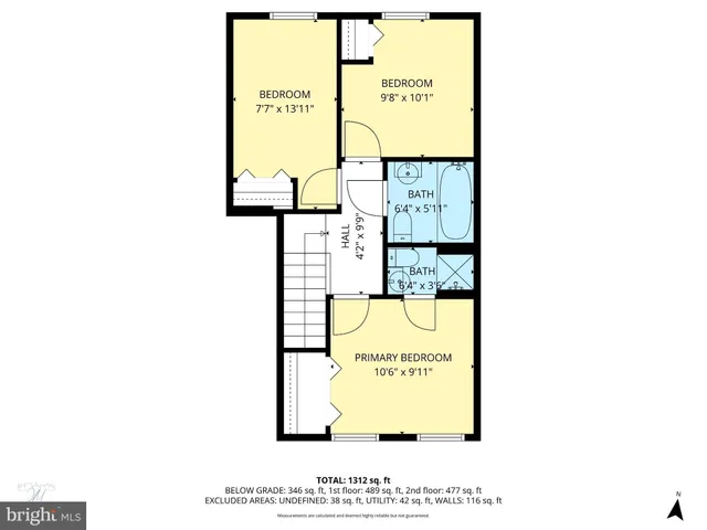 $299,900 | 8212 Coatsbridge Court, Severn, MD 21144