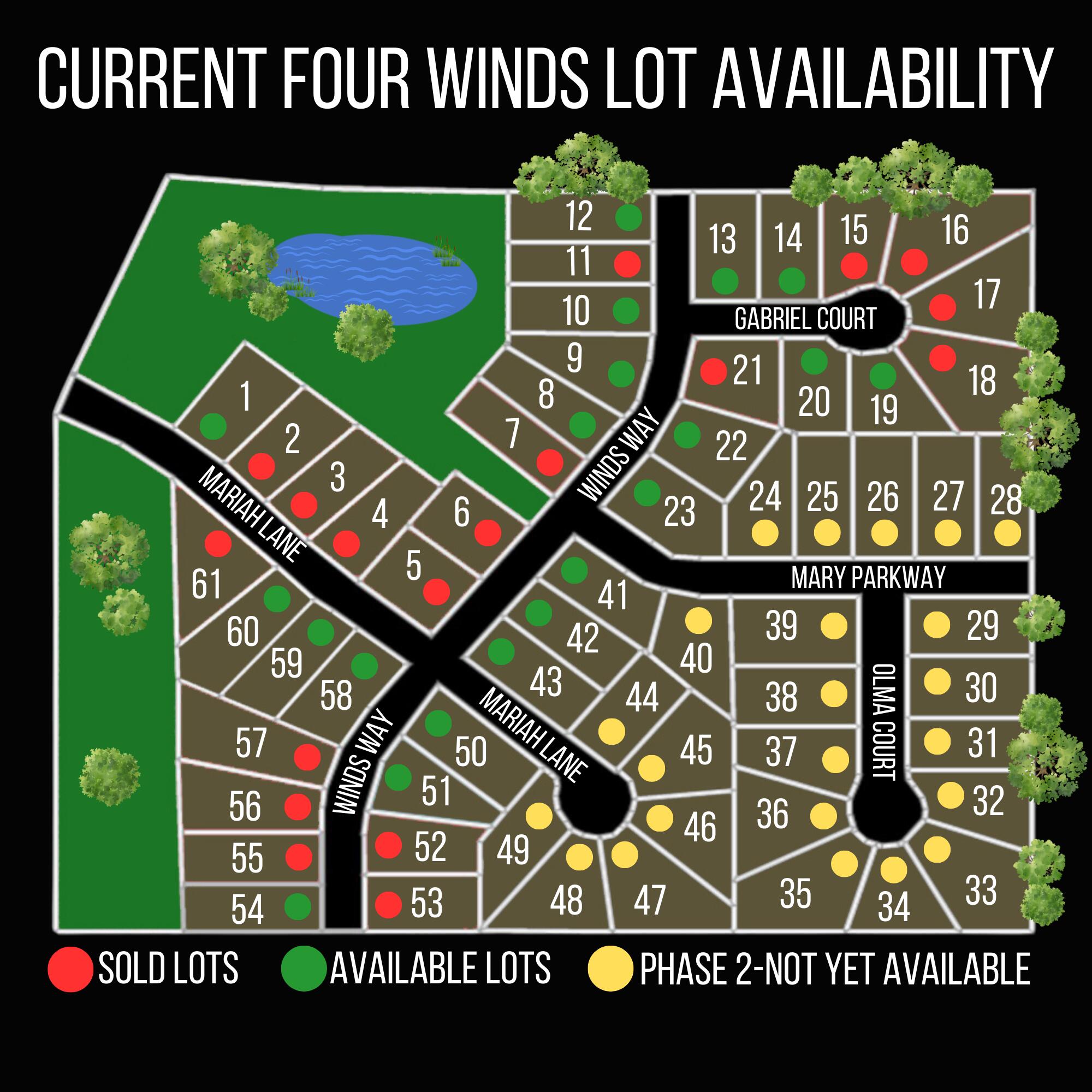 N979 Winds Way, Unit LT9 Ashippun, WI 53066 - Photo 11 of 12 2026 Current Four Winds Lot Availability