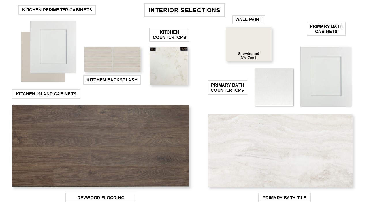 307 Foxfire Cove Lockhart, TX 78644 - Photo 3 of 31 View of marketing collateral with multiple images