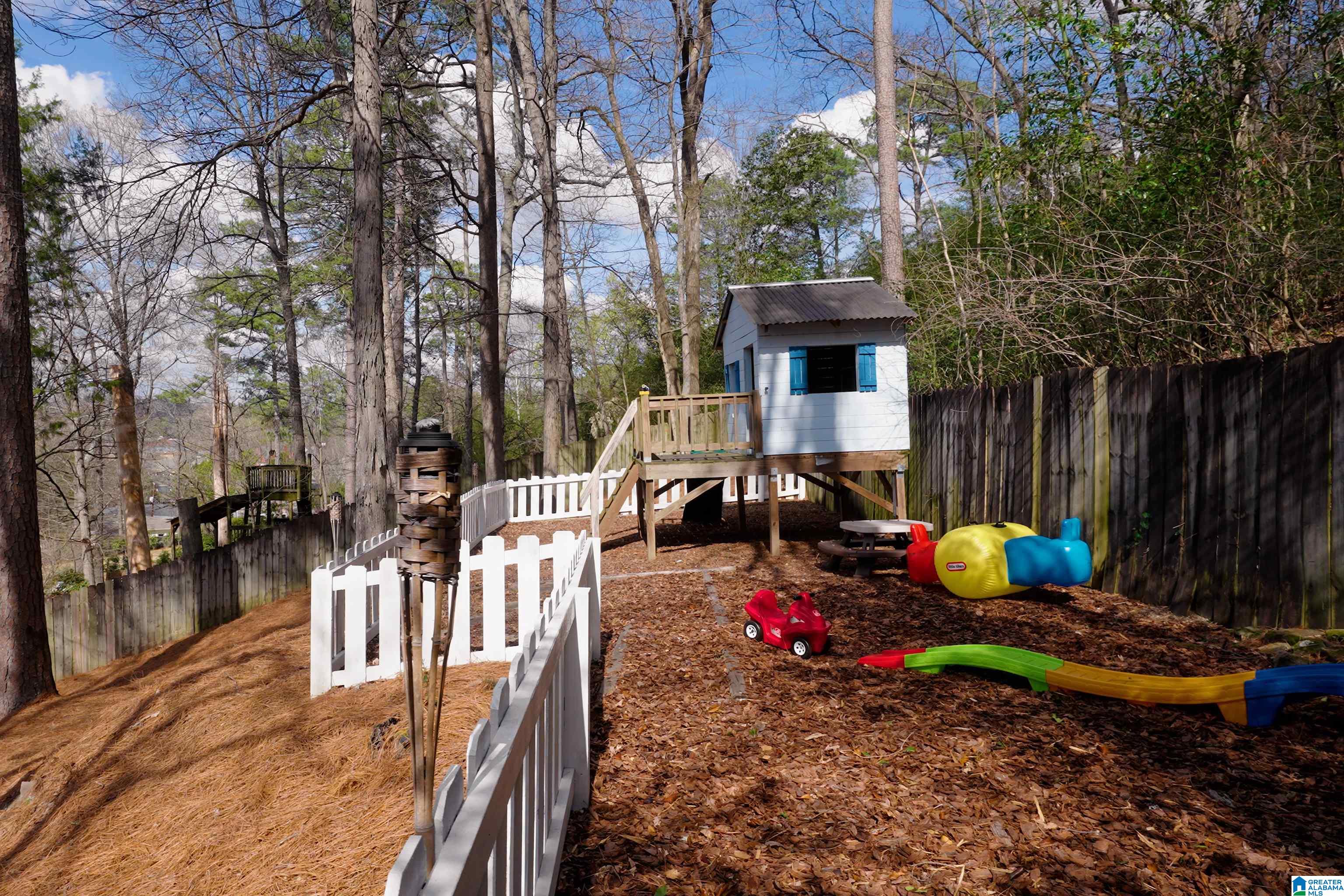 307 Ridge Road Birmingham, AL 35209 - Photo 35 of 37