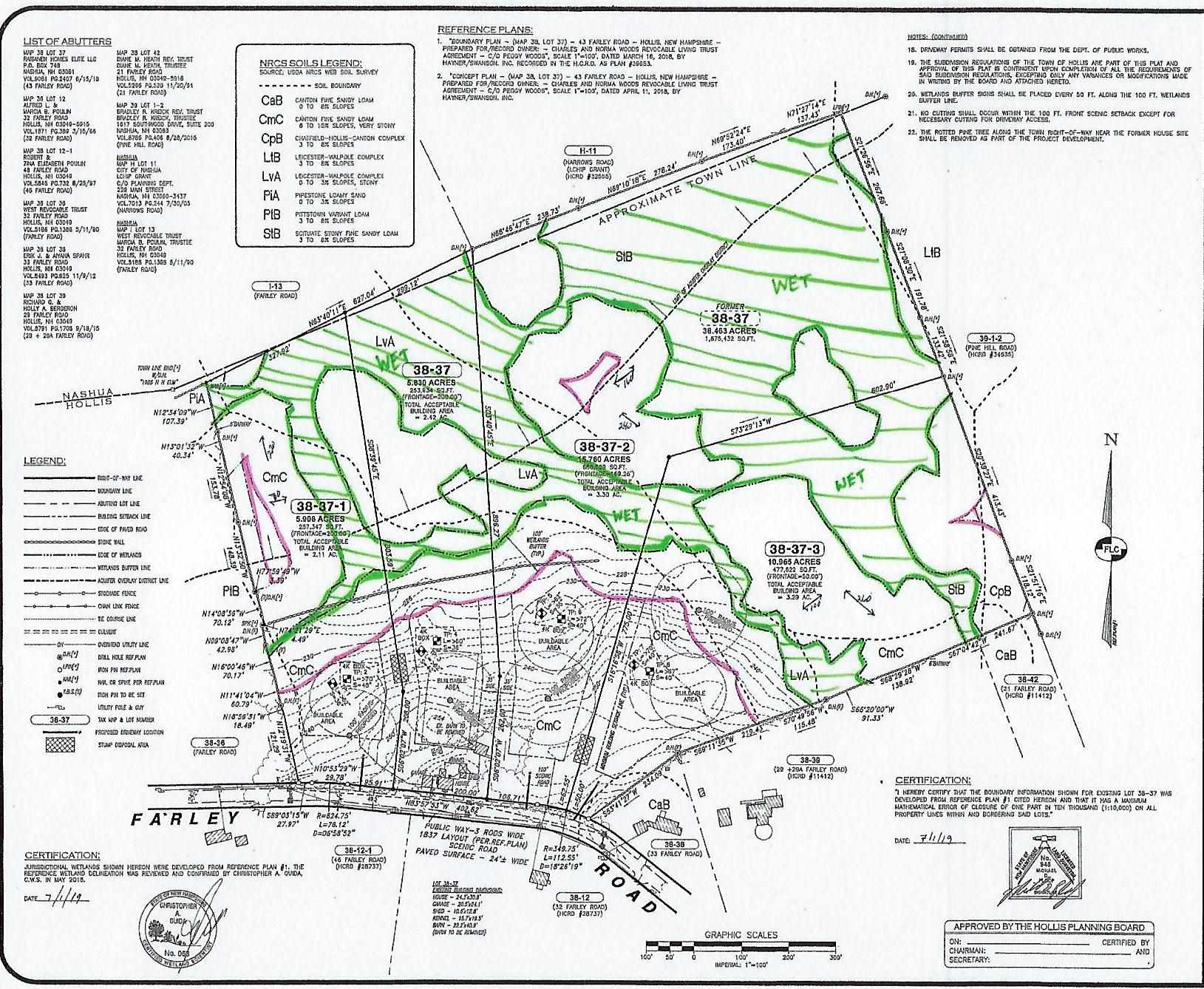 43 Farley Road Hollis, NH 03049 - Photo 2 of 2