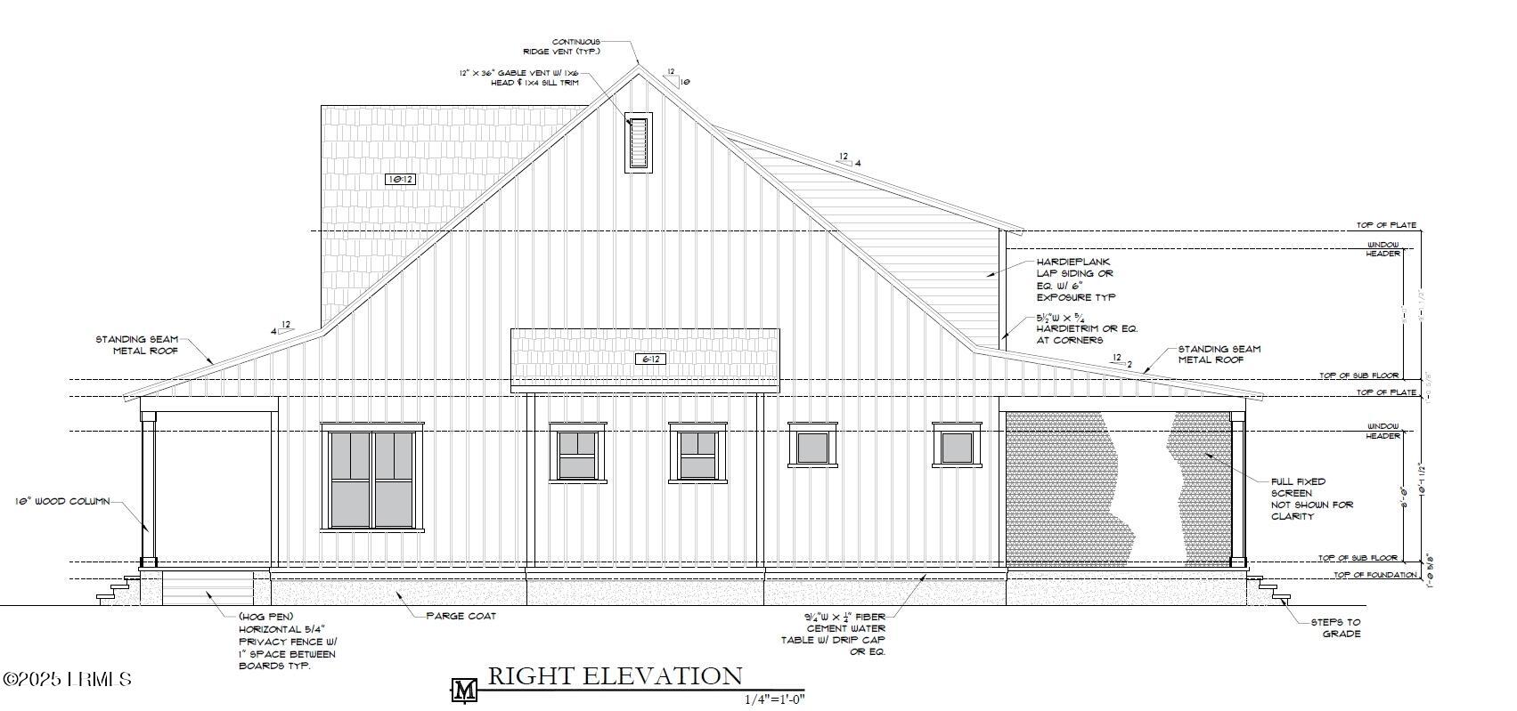 63 Woodland Ridge Circle Beaufort, SC 29907 - Photo 11 of 24 right elevation