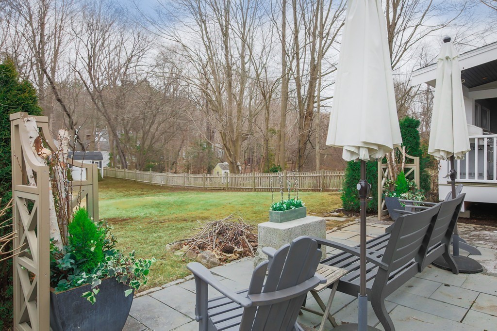 10 Bridge Street Hamilton, MA 01982 - Photo 23 of 30 a view of yard with patio