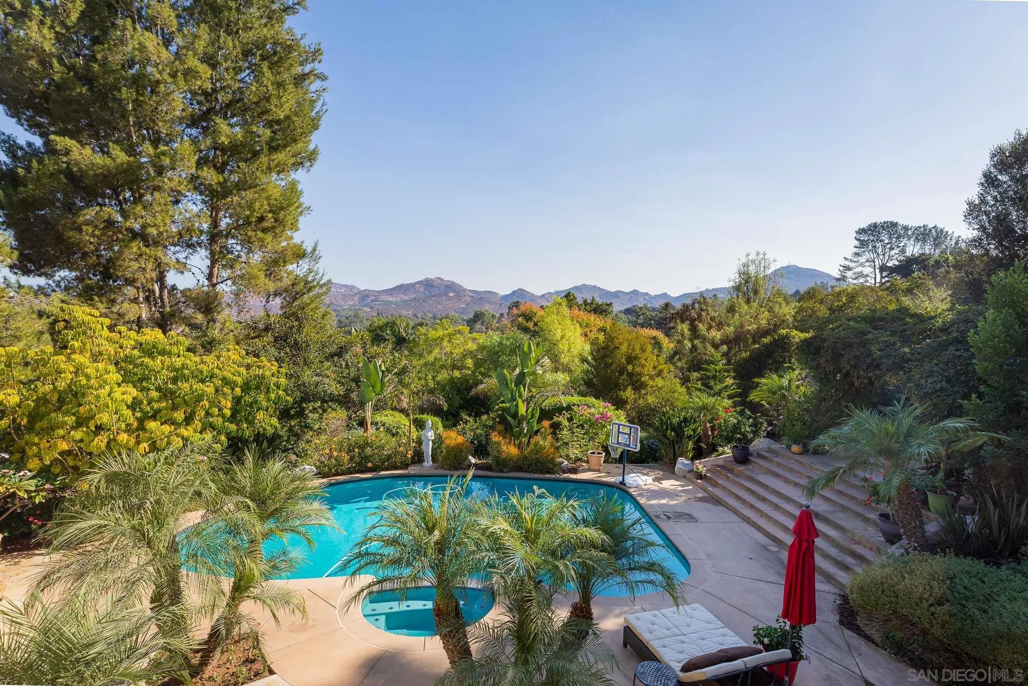16319 Martincoit Road Poway, CA 92064 - Photo 25 of 29 view of a lake with a mountain