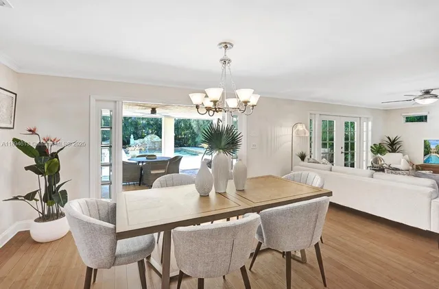 $1,399,000 | 12 Northeast 26th Street, Wilton Manors, FL 33305