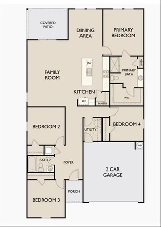 $2,650 | 1812 Pueblo Street, Forney, TX 75126
