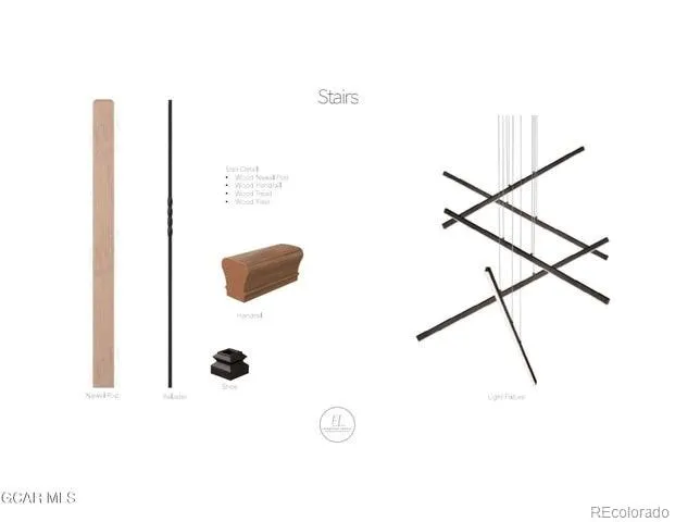 $1,750,000 | 740 Pawnee Lane, Granby, CO 80446