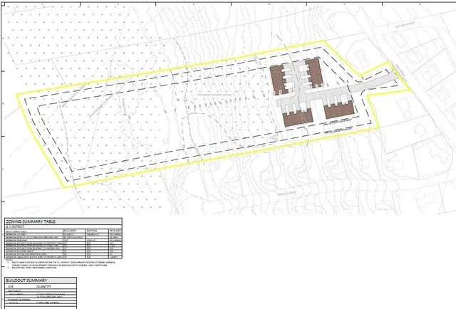 $750,000 | 300 High Street, Whitman, MA 02382