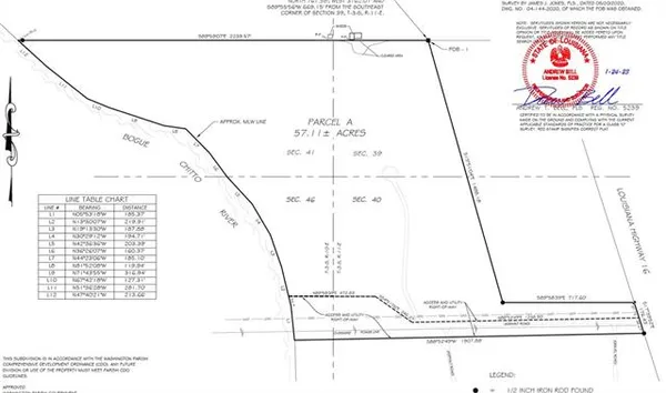 $699,000 | 16 Hwy Franklinton La, Franklinton, LA 70438
