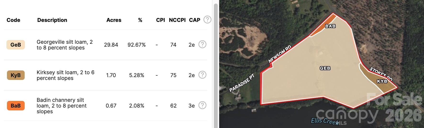 1347 Newsom Road Denton, NC 27239 - Photo 44 of 47