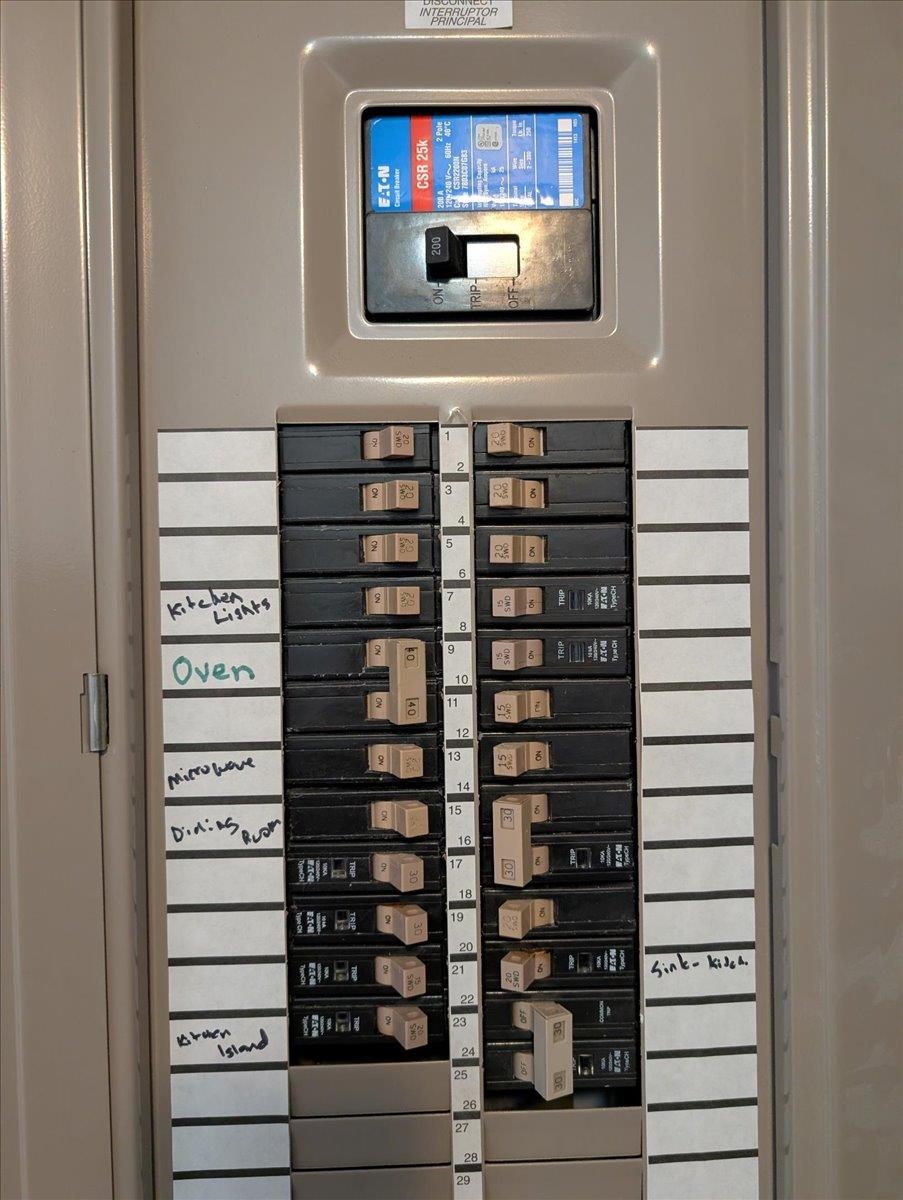 3701 East 2nd Street Superior, WI 54880 - Photo 24 of 25 Utility room featuring electric panel