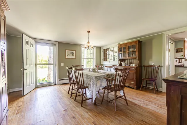 $419,900 | 7625 W Port, Wolcott, NY 14590