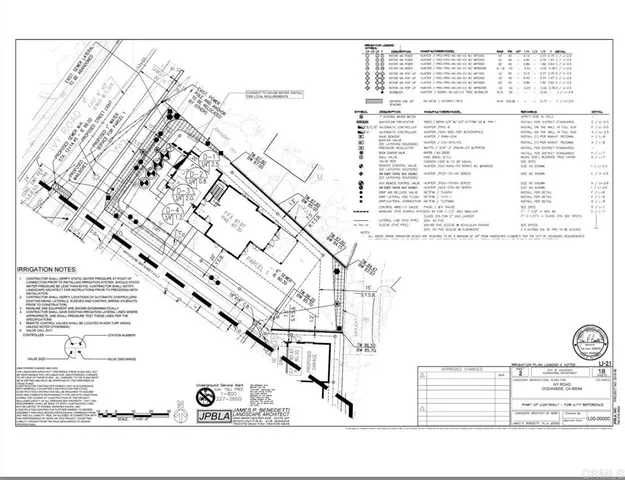 $1,550,000 | 2245 Ivy Road, Oceanside, CA 92054