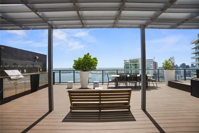 $24,500 | 650 Northeast 32nd Street, Unit UPH5303, Miami, FL 33137