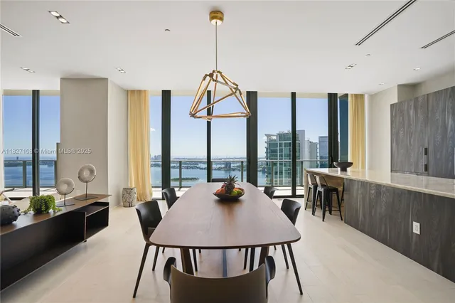 $24,500 | 650 Northeast 32nd Street, Unit UPH5303, Miami, FL 33137