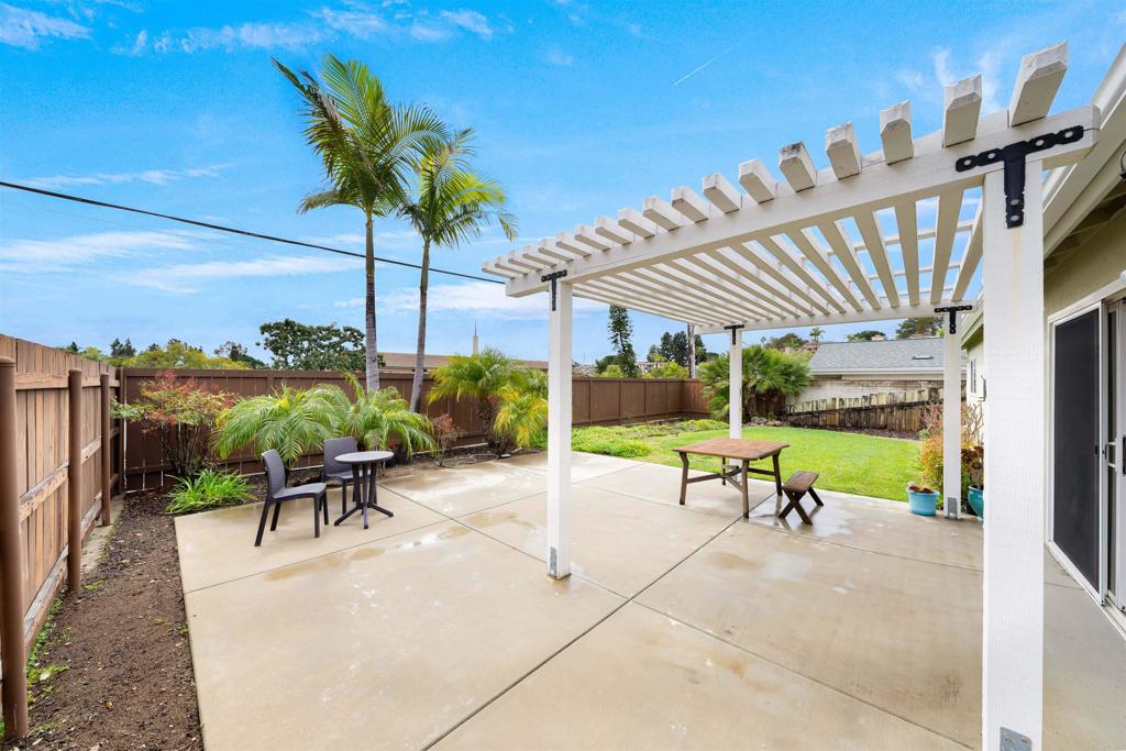 7919 Anders Circle La Mesa, CA 91942 - Photo 19 of 21