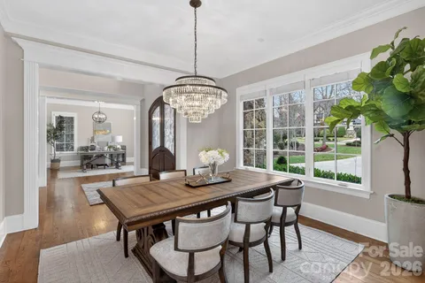 $2,275,000 | 7915 Skye Lochs Drive, Waxhaw, NC 28173