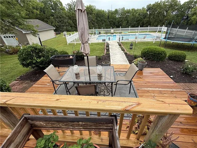 $799,999 | 12918 Lakeland Drive, St. Joseph, MO 64506