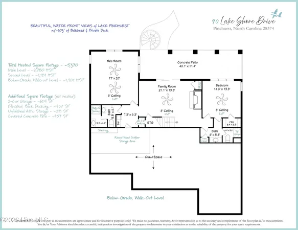 $1,584,000 | 90 Lake Shore Drive, Pinehurst, NC 28374