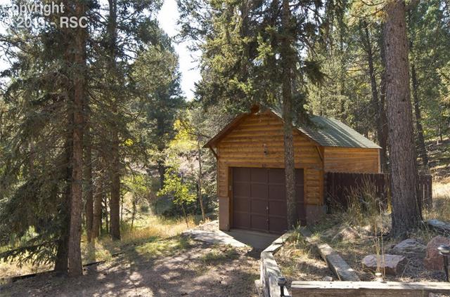 850 Kutsu Ridge Road Florissant, CO 80816 - Photo 18 of 35 Gallery Image 18