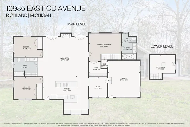 $417,000 | 10985 East CD Avenue, Richland, MI 49083