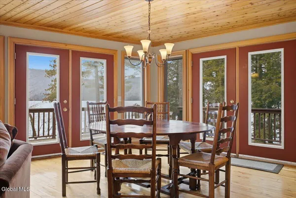 $2,599,000 | 7 Horicon Birches Road, Horicon, NY 12815