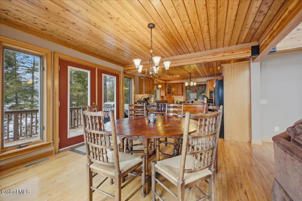 $2,599,000 | 7 Horicon Birches Road, Horicon, NY 12815