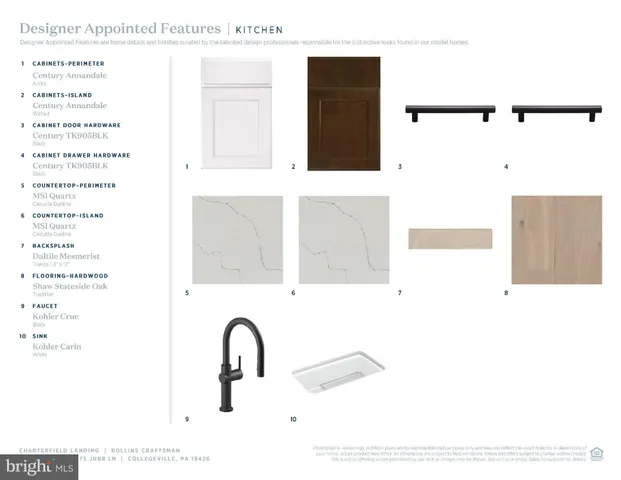 $1,289,000 | 775 Jubb Lane, Unit 39, Collegeville, PA 19426