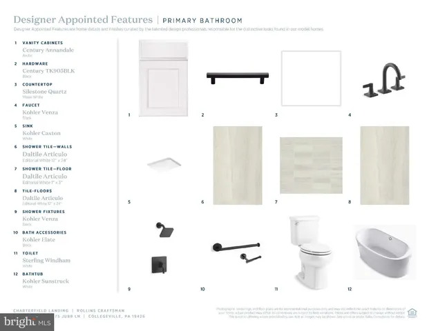 $1,289,000 | 775 Jubb Lane, Unit 39, Collegeville, PA 19426