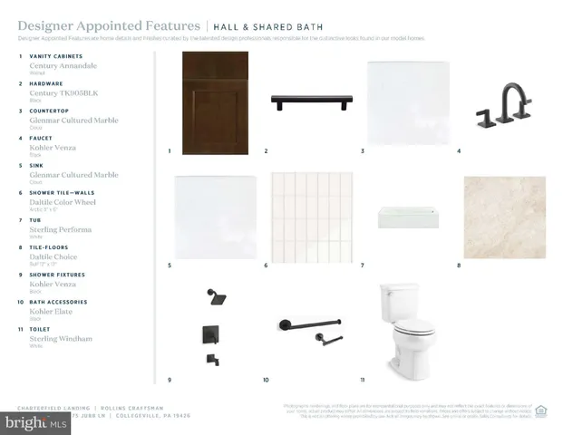 $1,289,000 | 775 Jubb Lane, Unit 39, Collegeville, PA 19426