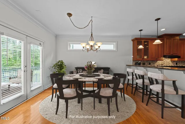 $710,000 | 12217 Beestone Lane, Raleigh, NC 27614