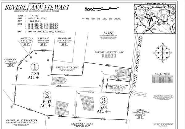 $779,900 | 1212 Smith Thompson Road, Bethpage, TN 37022