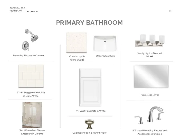 a picture of a wall with a rug