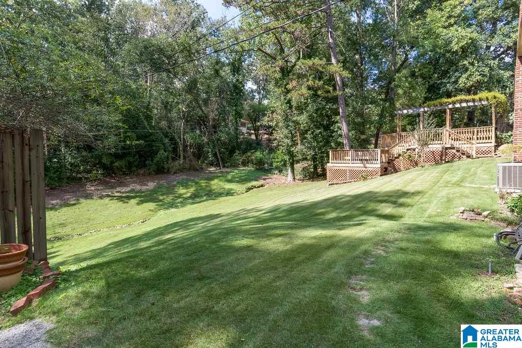 3740 Forest Run Road Birmingham, AL 35223 - Photo 43 of 43 Gallery Image 43