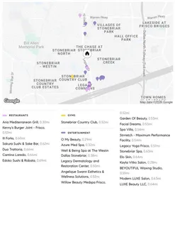 $1,150,000 | 5473 Braemar Drive, Frisco, TX 75034