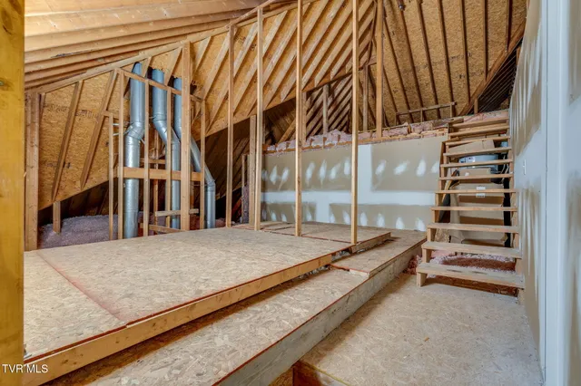 $749,000 | 1817 Buckingham Court, Kingsport, TN 37660