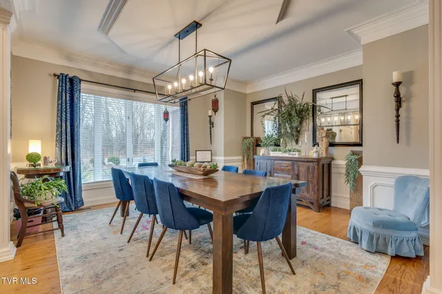 $749,000 | 1817 Buckingham Court, Kingsport, TN 37660