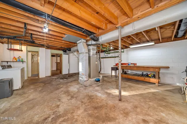 $259,900 | 520 Kallen Drive, Kingsport, TN 37660