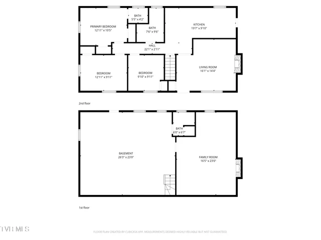 $259,900 | 520 Kallen Drive, Kingsport, TN 37660