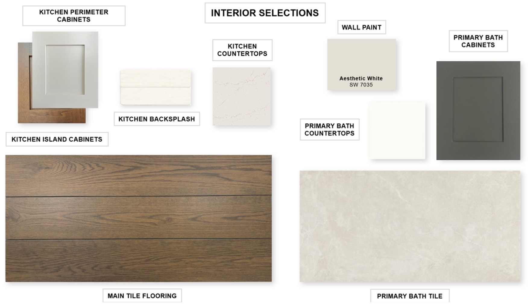 306 Foxfire Cove Lockhart, TX 78644 - Photo 9 of 10