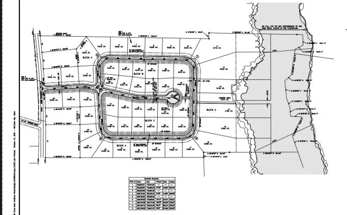 Lot 10 National Road Dothan, AL 36301 - Photo 4 of 4