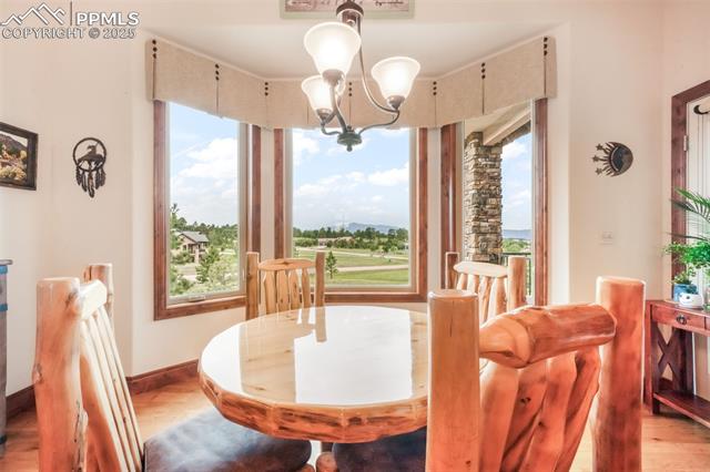 4330 Settlers Ranch Road Colorado Springs, CO 80908 - Photo 16 of 50 Gallery Image 16