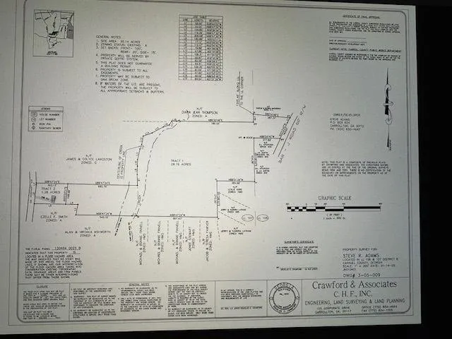 $325,000 | 0 Bar J Road, Temple, GA 30179