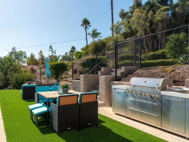 $4,050,000 | 7087 Rancho Santa Fe View Court, Rancho Santa Fe, CA 92067