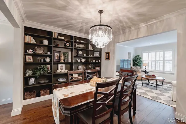 $400,000 | 5314 Kenrick Parke Drive, St. Louis, MO 63119