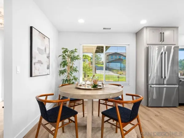 $1,795,000 | 17906 St Andrews Drive, Poway, CA 92064
