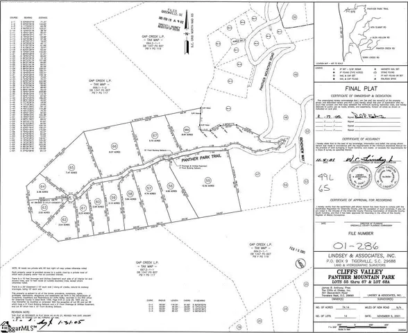 $540,000 | 1534 Panther Park Trail, Unit CVAPMP063, Travelers Rest, SC 29690