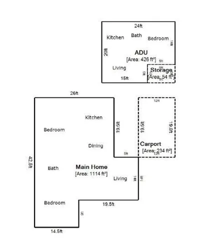 $393,000 | 2133 Marconi Avenue, Sacramento, CA 95821