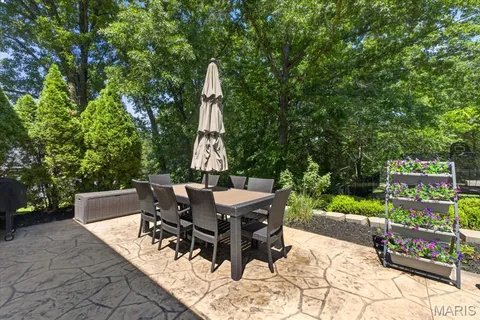 $689,900 | 2416 Powders Mill Drive, Wildwood, MO 63005