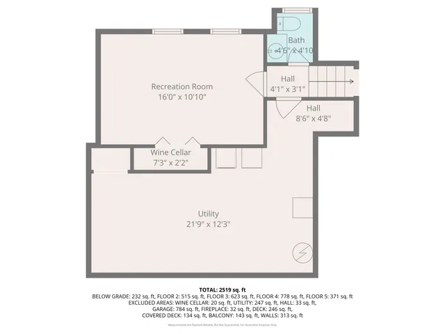 $419,900 | 3001 Longhorn Drive, Lawrence, KS 66049